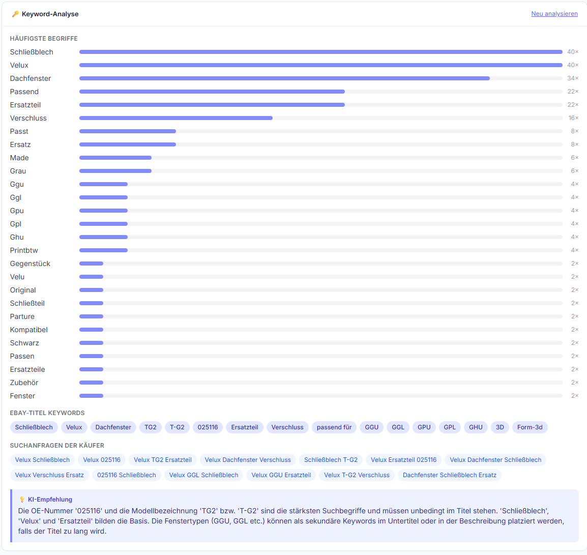 Keyword-Analyse